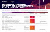 MONASH GAOKAO ENTRY REQUIREMENTS FOR 2022 ...