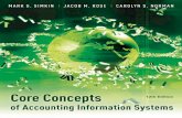 Core Concepts of Accounting Information Systems, 12th Edition
