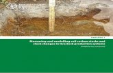 Measuring and Modelling Soil Carbon Stocks and ... - blw.admin