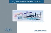 O2 Oxygen Measurement Guide - Amazon AWS