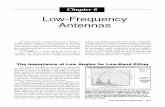 Chap 6: Low-Frequency Antennas - CE5PRD