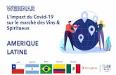 L'impact du Covid-19 sur le marché des Vins & Spiritueux