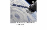 DIAGNOSIS: THEORY TO PRACTICE - Steve Zuieback