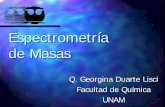Espectrometría Espectrometría de Masas de Masas