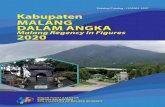 Kabupaten MALANG DALAM ANGKA 2020 - MalangKab