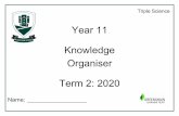 Year 11 Knowledge Organiser Term 2: 2020 - Blaise High ...