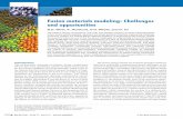 Fusion materials modeling: Challenges and opportunities