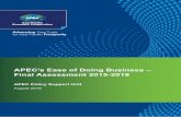APEC's Ease of Doing Business – Final Assessment 2015-2018