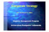 C t St t C t St t Corporate Strategy - Repository UNIKOM