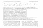 Comparison of the efficacy and tolerability of new antiepileptic drugs: what can we learn from long-term studies