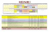 CONFERENCE PROGRAM - ICNR 2012