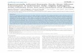 Wibawa et al. 2014 PLOS-ONE e83417 H5N1 Virus Transmission and Viral Shedding in Ducks