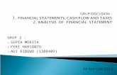 Financial Statement Kel 2 Adi et al