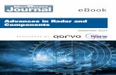 Advances in Radar and Components - Qorvo
