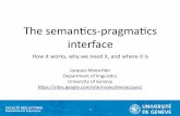 The semantics-pragmatics interface. How it works, why we need it, and where it is