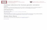 A global reference for human genetic variation Share Your Story