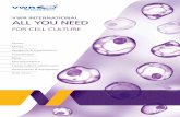 all you need - for cell culture - Biotech Solutions SRL