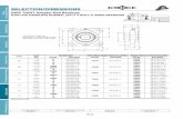 SELECTION/DIMENSIONS - MRO Supply