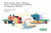 Sustainability Report 2019 - Musim Mas