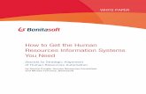 How to get the HRIS you need - Bonitasoft