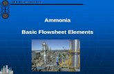 Ammonia - Flowsheet Elements