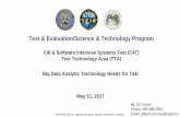 Test & Evaluation/Science & Technology Program