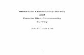 American Community Survey and Puerto Rico Community ...