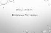 Unit 2: Lecture 1 Rectangular Waveguides