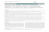 Incidence of catheter-related complications in patients with central venous or hemodialysis catheters: a health care claims database analysis