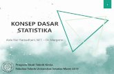 KONSEP DASAR STATISTIKA - Spada UNS