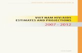 Viet Nam HIV/AIDS Estimates and Projections 2007-2012