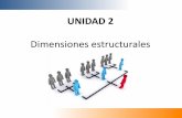 UNIDAD 2 Dimensiones estructurales