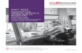 may 2022 - diagnostics, medical devices & other health products