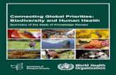 Connecting Global Priorities: Biodiversity and Human Health, SUMMARY of the State of Knowledge Review