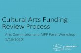 Cultural Arts Funding Review Process - AustinTexas.gov