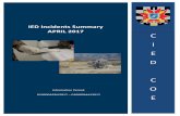 IED Incidents Summary APRIL 2017 - C-IED COE