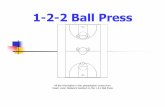1-2-2 Ball Press | Teach Hoops