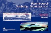 Railroad Safety Statistics - ROSA P