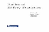 Railroad Safety Statistics Annual Report, 2001