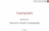 Introduction to Cryptography - Moodle