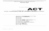 ACT Form 54D 部分题目（Math