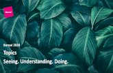 Bonsai 2020 - Topics Seeing. Understanding. Doing.