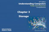 Chapter 3 Storage