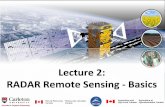 Lecture 2: RADAR Remote Sensing - Basics