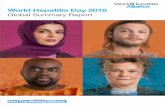 World Hepatitis Day 2018 - HCV Action