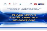 EMERGENCY FOOD AND SHELTER NATIONAL BOARD ...