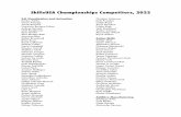 SkillsUSA Championships Competitors, 2022