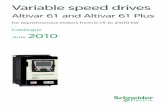 Variable speed drives - UNIS Group