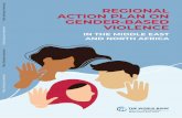 regional action plan on gender-based violence