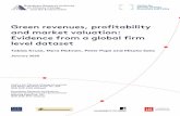 Green revenues, profitability and market valuation: Evidence ...
